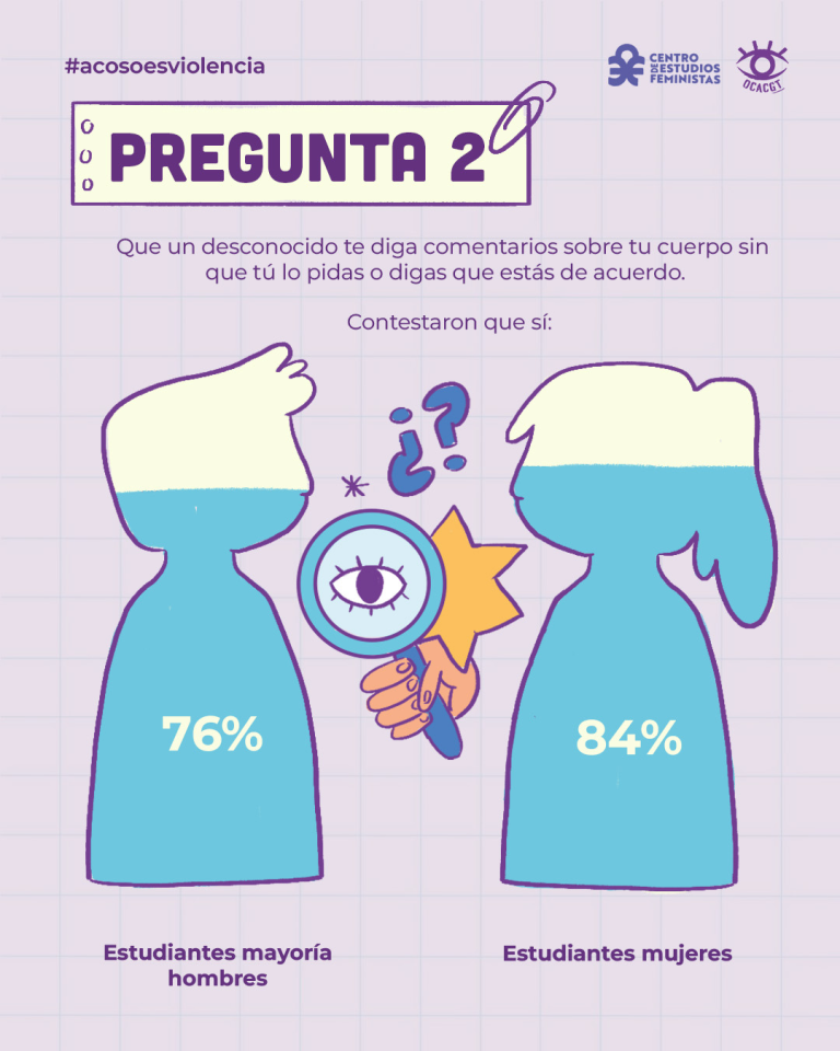 carrusel01-percepcion (7)
